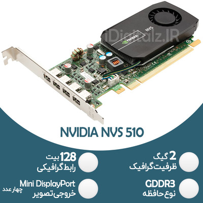 کارت گرافیک رندرینگ صنعتی NVIDIA NVS 510 - 2GB